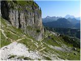 Palafavera - Rifugio Torrani